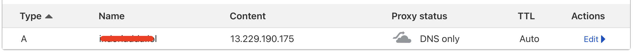 DNS settings