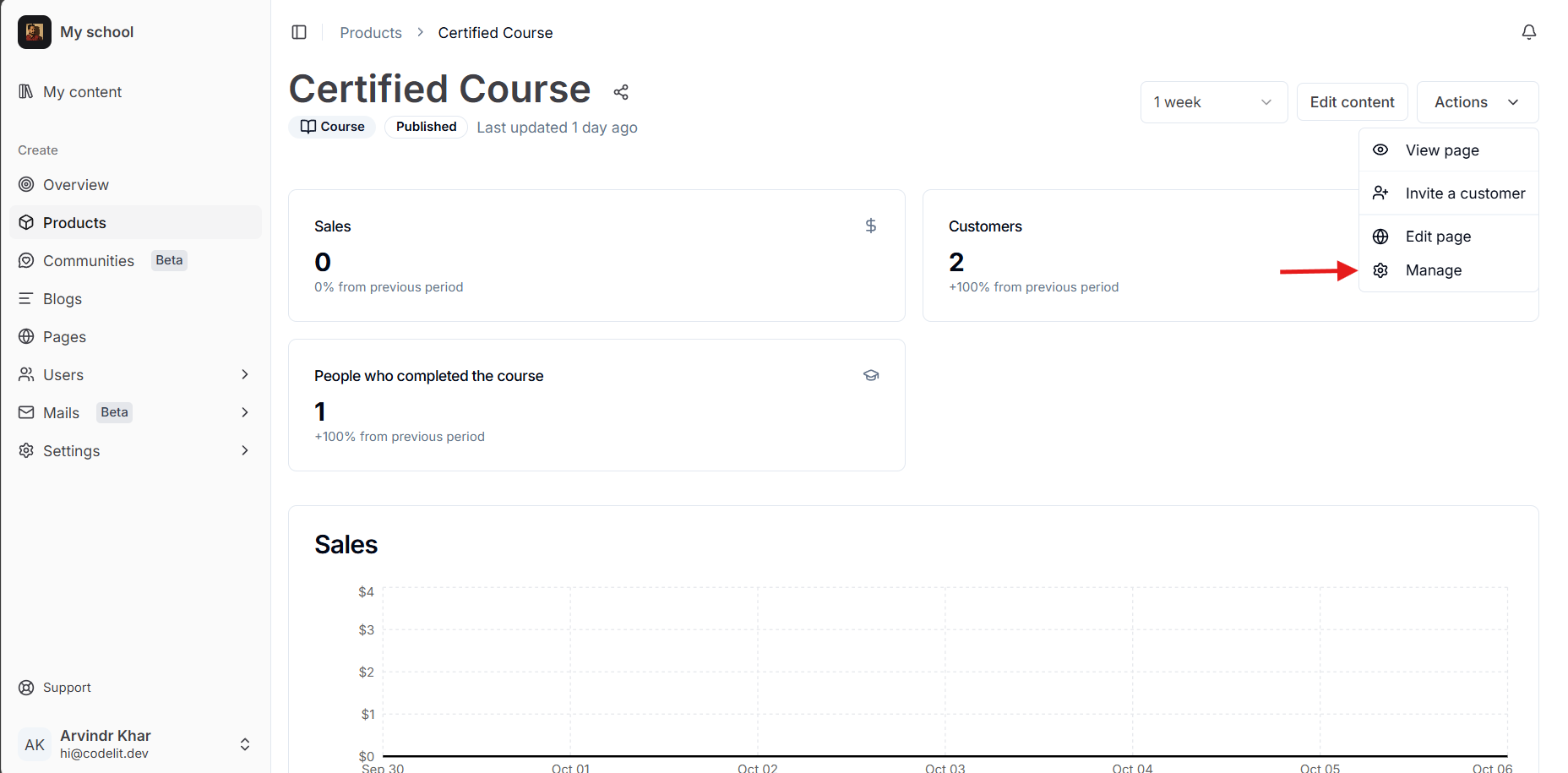Product manage menu