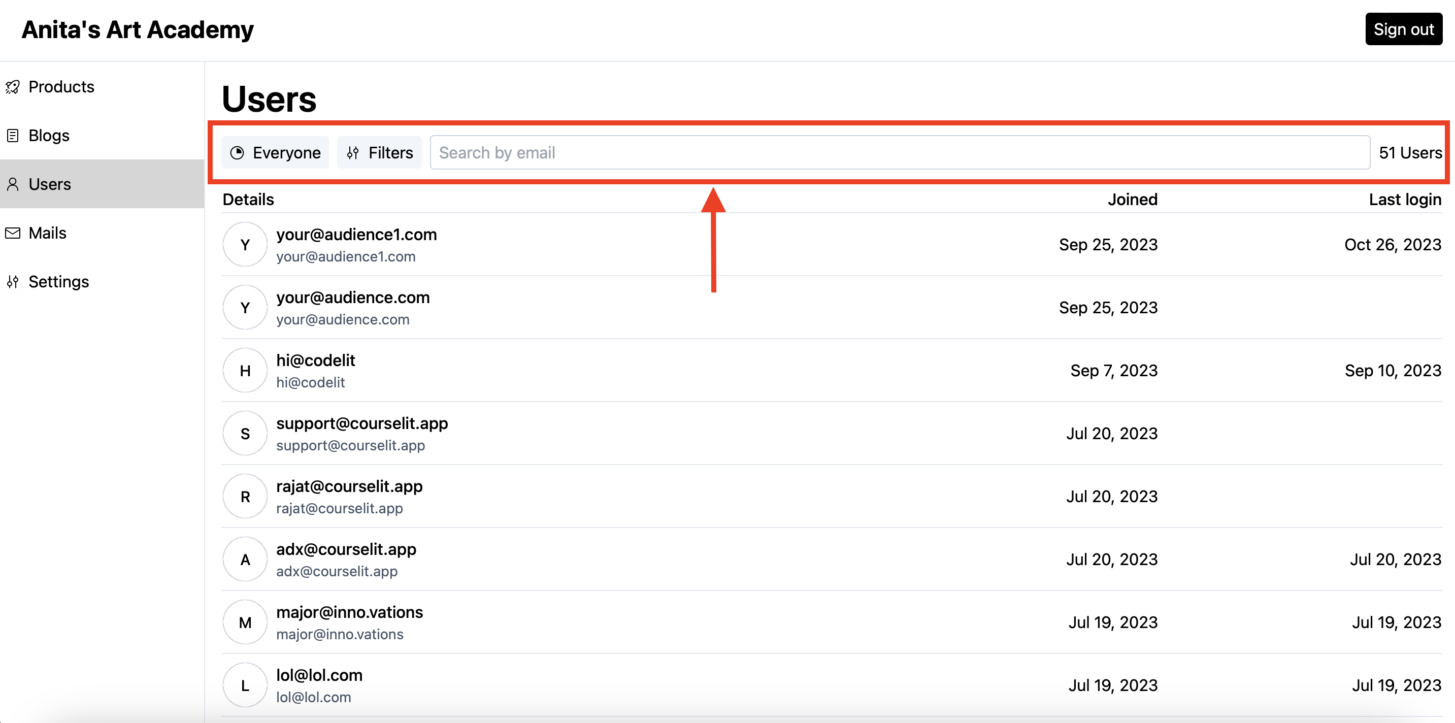 Users filters