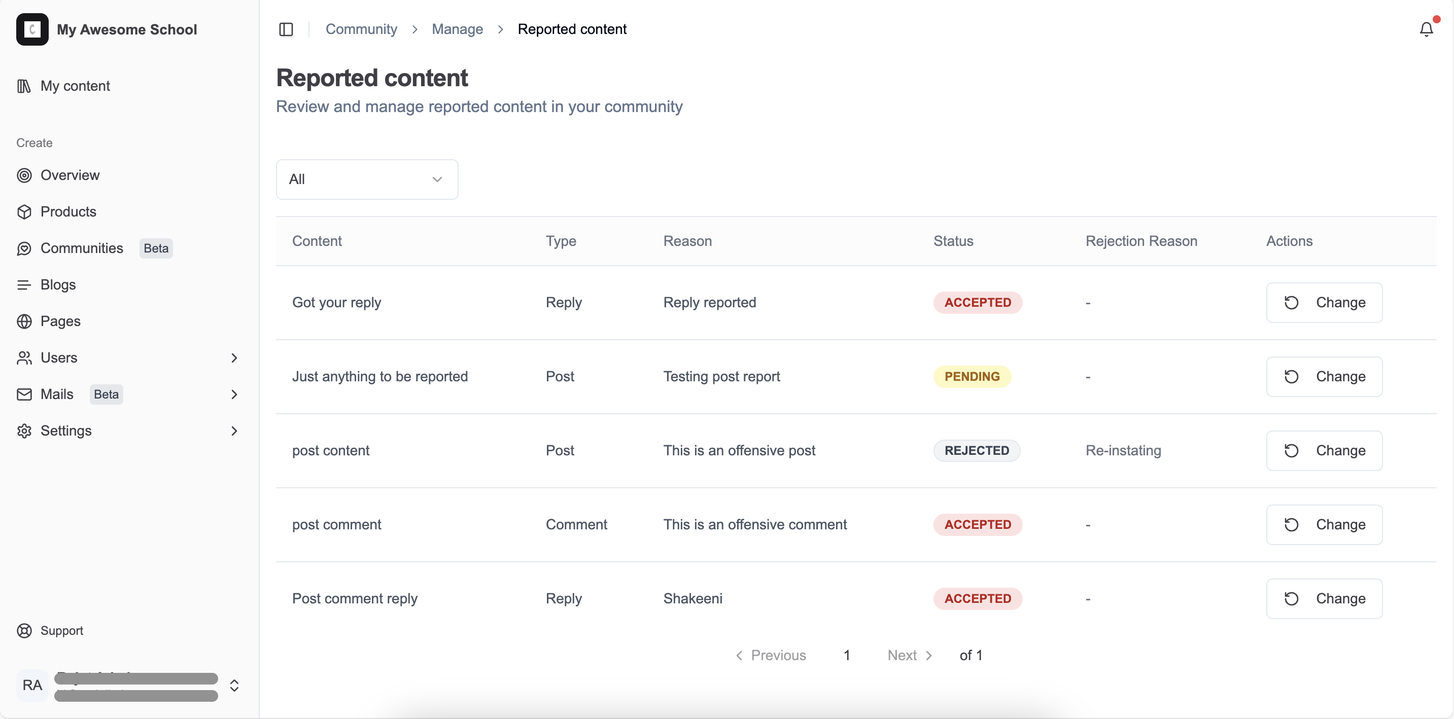 Community reported content dashboard